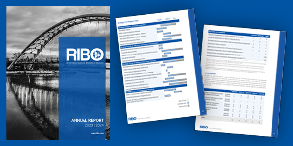 Cover of the RIBO 2023/2024 Annual Report and two pages from the report.